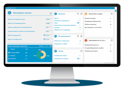 Мониторинг коров приложение для пк